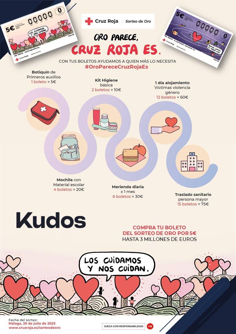Visita Sorteo de Oro Kudos